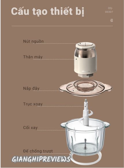 Cấu tạo của máy xay thịt Bear
